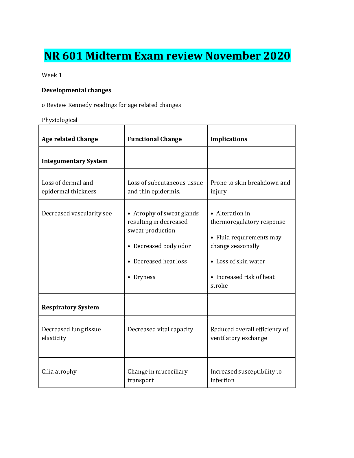 Preview of NR 601 Midterm Exam review November 2020 (LATEST SOLUTION)